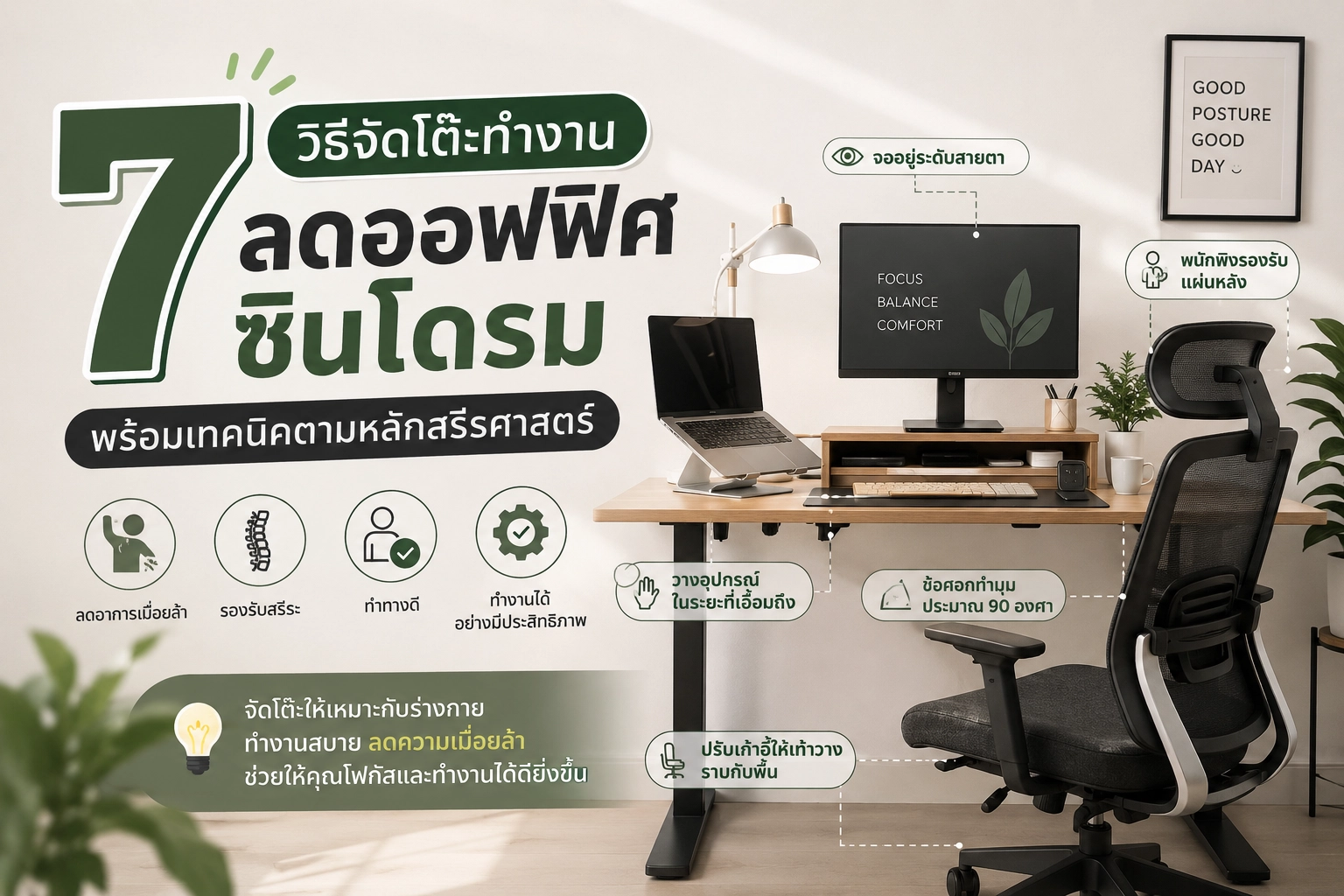 7 วิธีจัดโต๊ะทำงานลดออฟฟิศซินโดรม พร้อมเทคนิคตามหลักสรีรศาสตร์